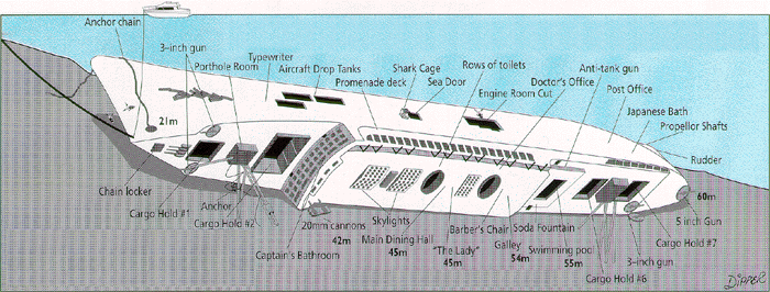 Drawing of President Coolidge Wreck